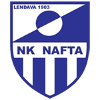 Logo NK Nafta