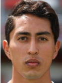 Omar Govea