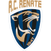 Logo Renate U19