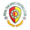 Logo Royal Thai Army FC