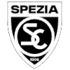 Logo Spezia U20